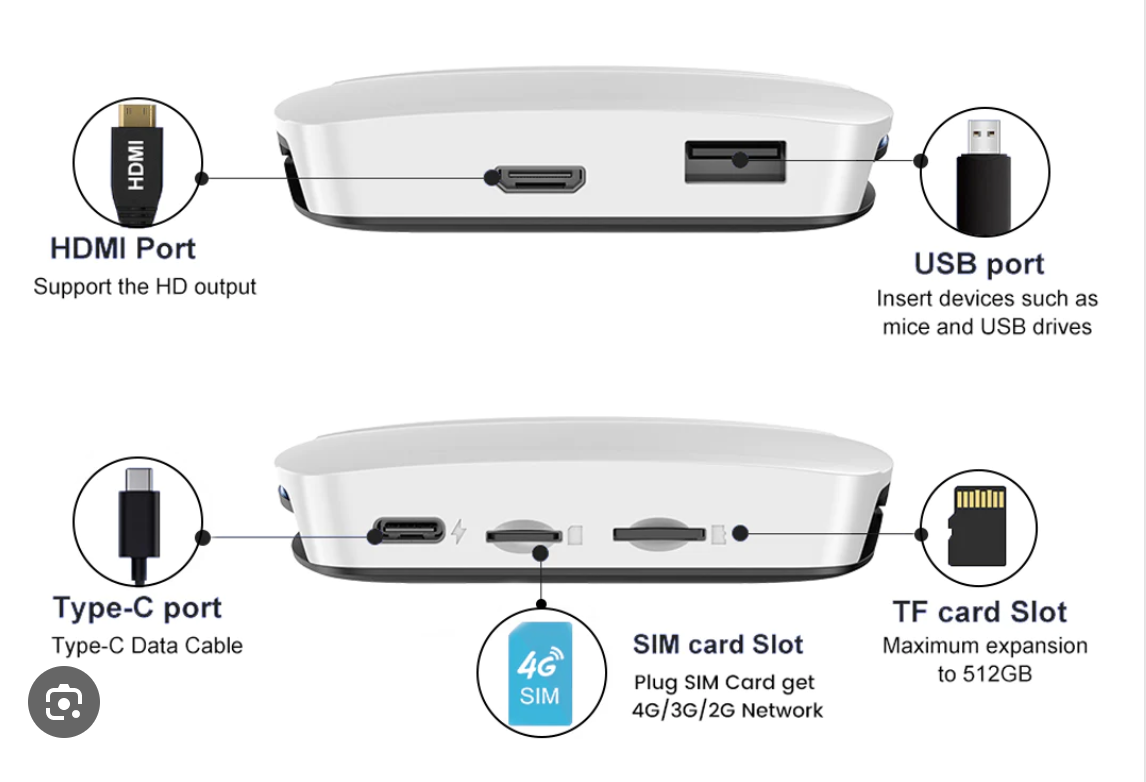 Carlinkit-Tbox-UHD-Carplay-Android Auto-HDMI-3